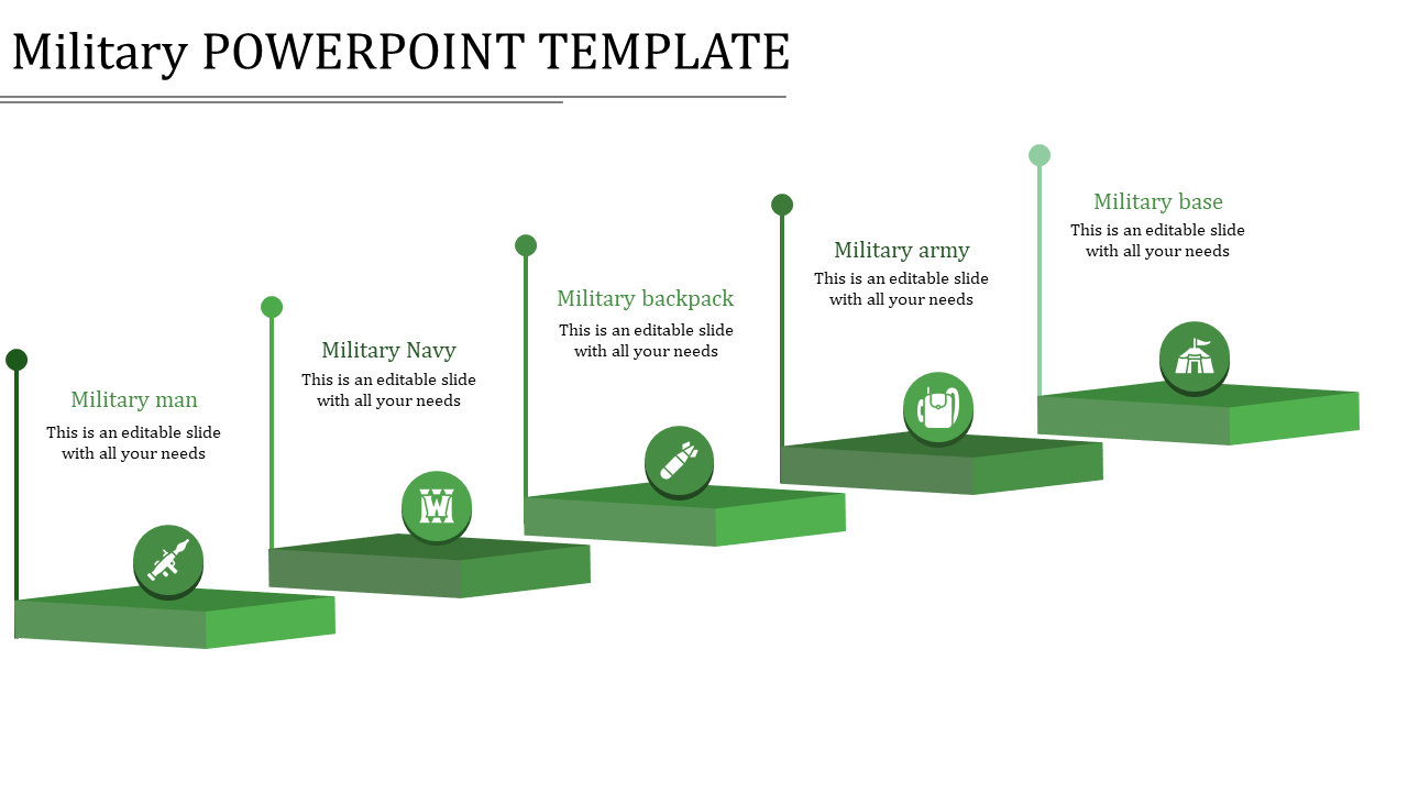 Military PowerPoint Template and Google Slides Themes